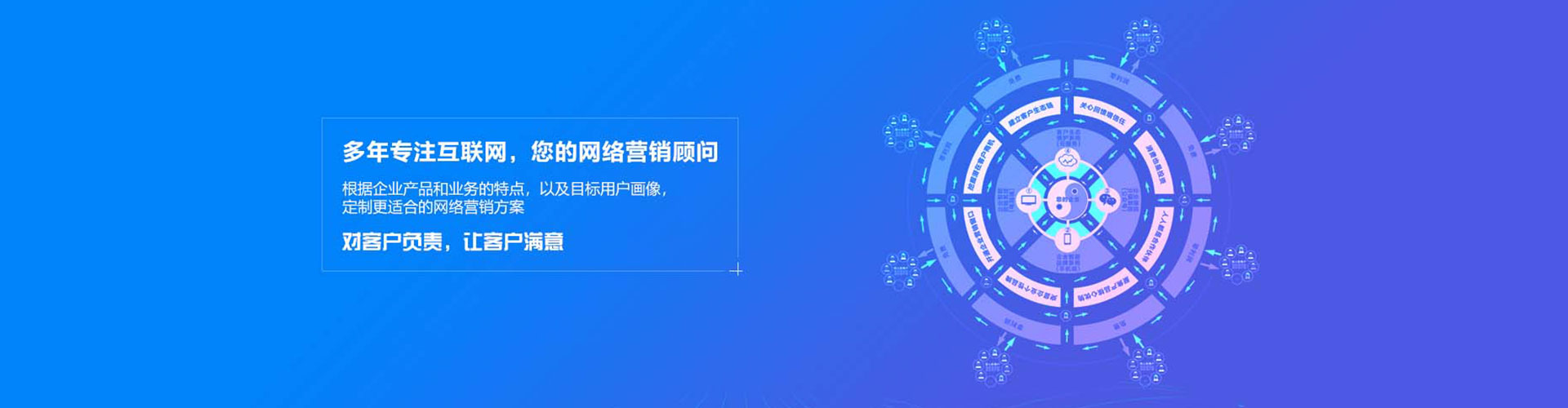 公安sem专员